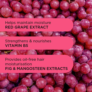 Pumped Up Shampoo - 250ml