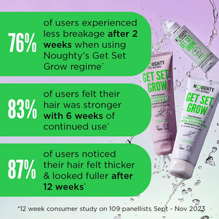 Get Set, Grow Verdickungsshampoo - 250ml