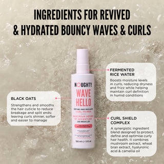 Hello Curls Primer - 200ml 